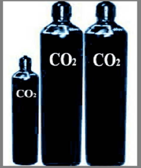 Carbon Dioxide CO2